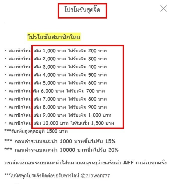  เว ป ซื้อหวยARAWAN รวมเว็บหวยออนไลน์ วิธีซื้อหวยออนไลน์ รวมสูตรยี่กี