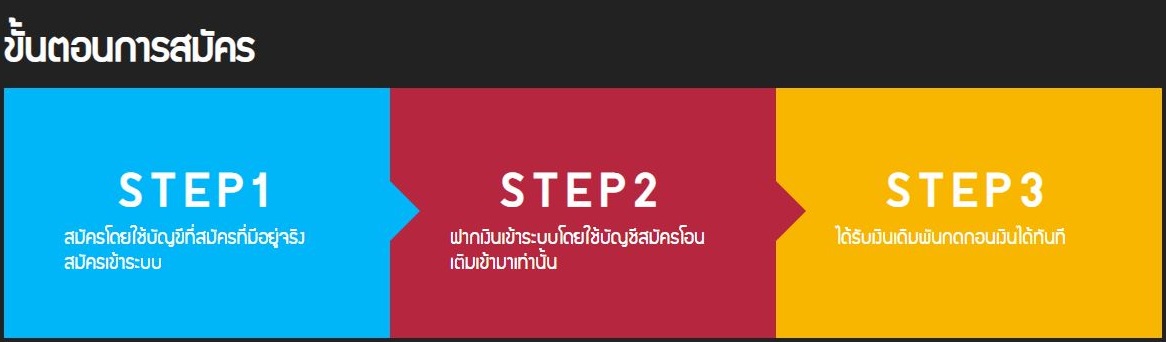 สมัครคาสิโน HUAY444 นําเล่นบาค่าร่า เว็บบาค่าร่า 2020 เกมสล็อตเว็บพนัน